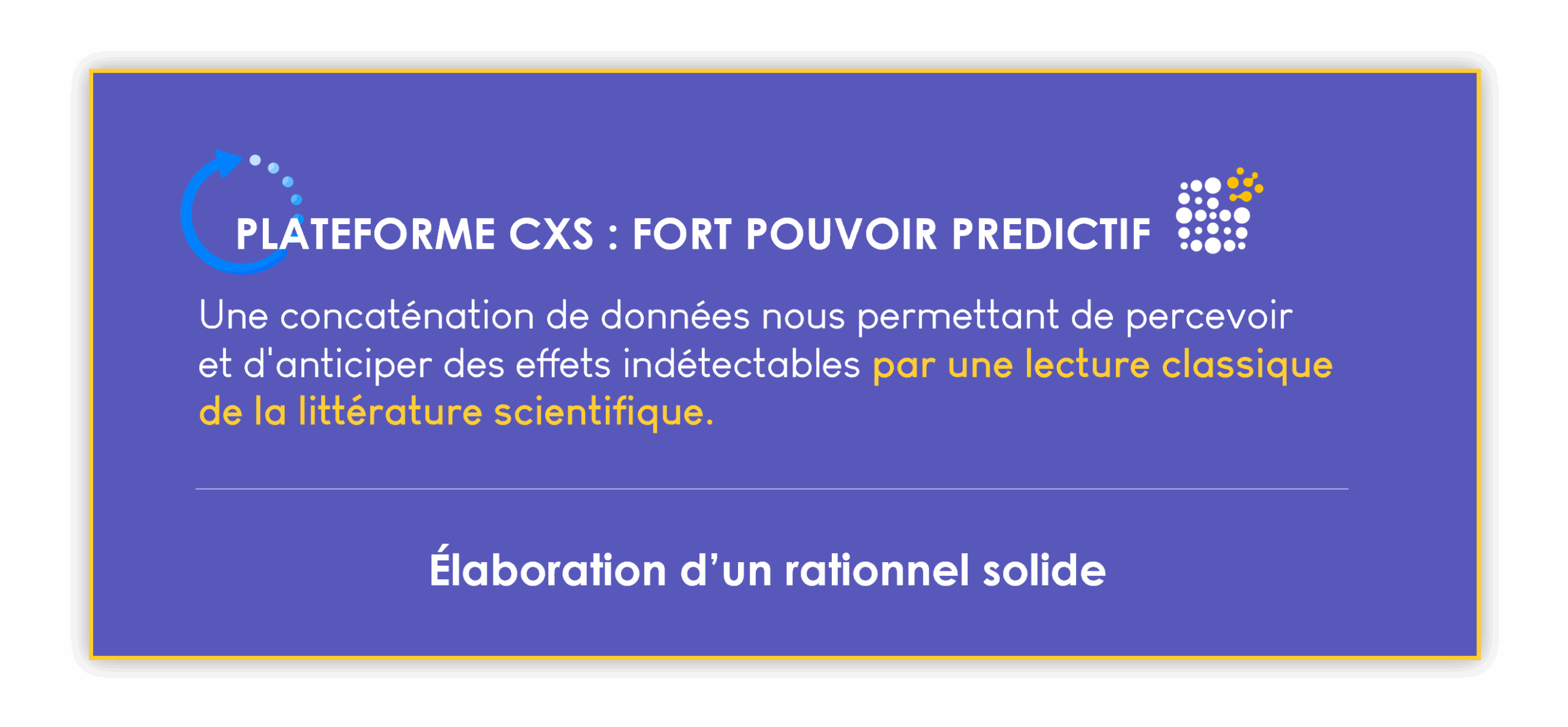 Fort pouvoir prédictif de la plateforme CXS