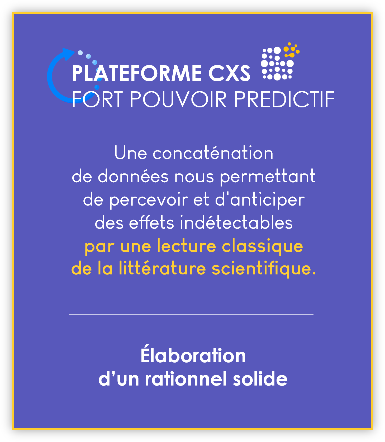 Fort pouvoir prédictif de la plateforme CXS